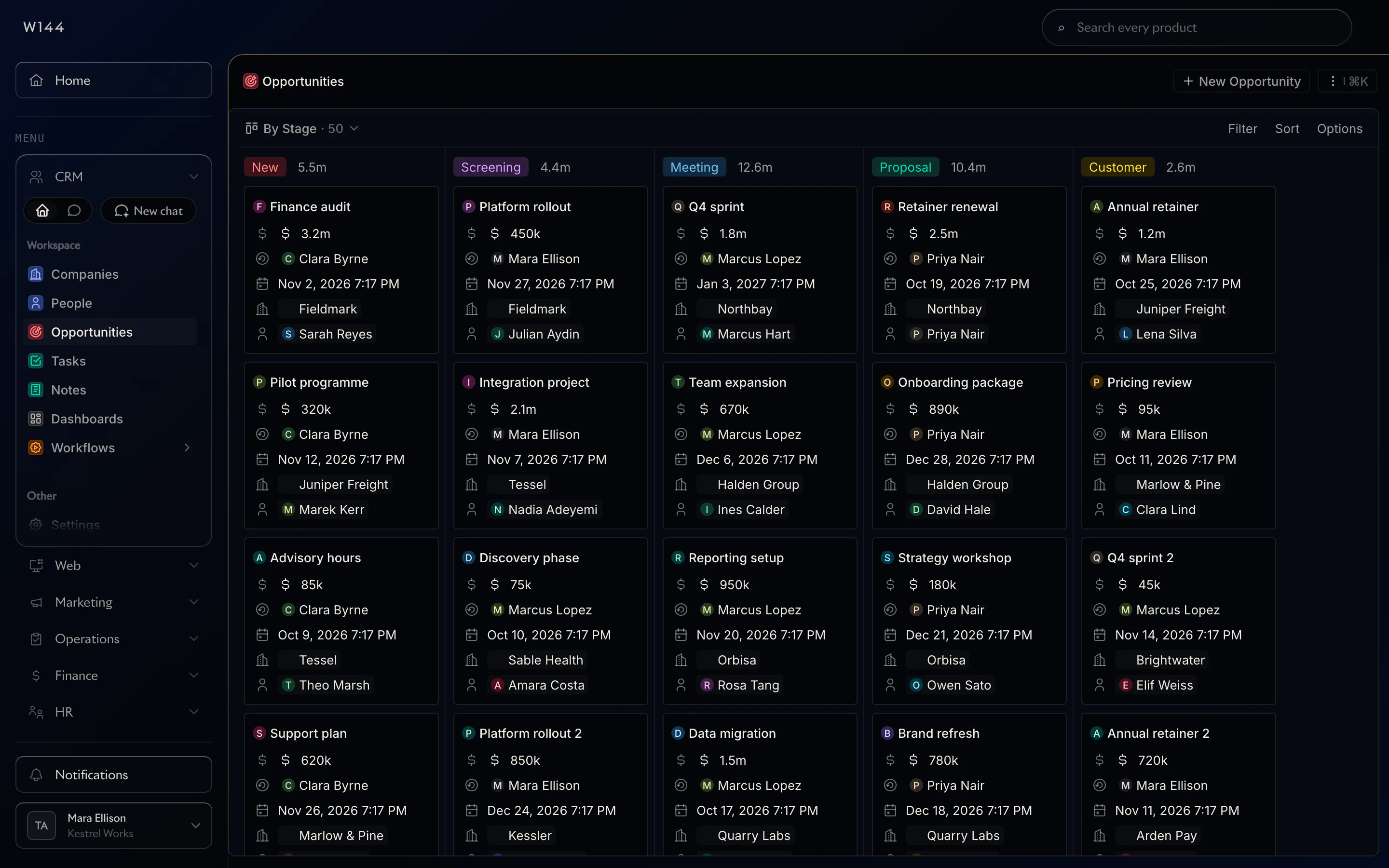 The CRM: opportunities by stage, inside the W144 panel